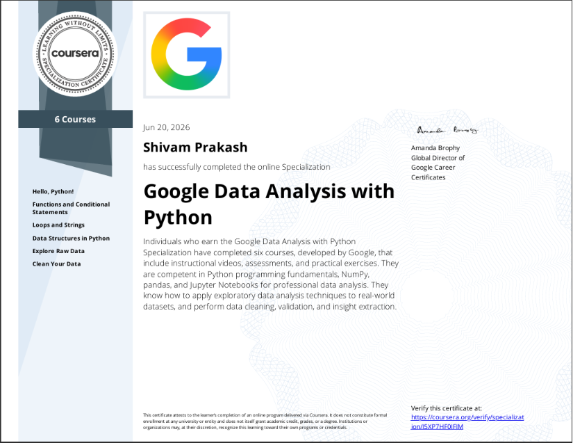 Shivam Prakash | Portfolio